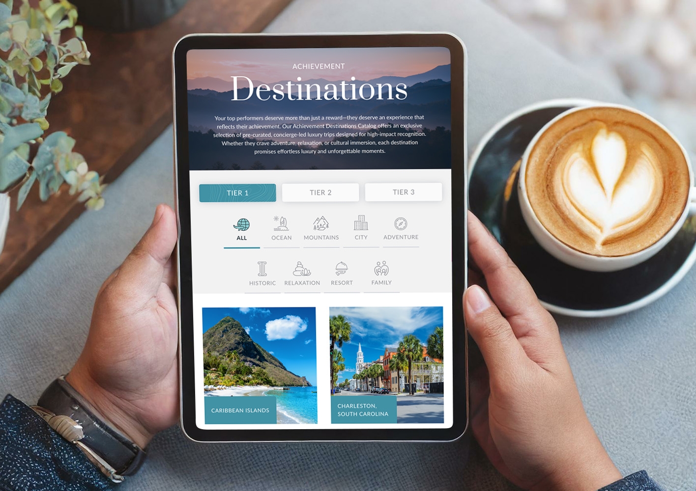 Choose the Destination for your Employee Recognition Trip